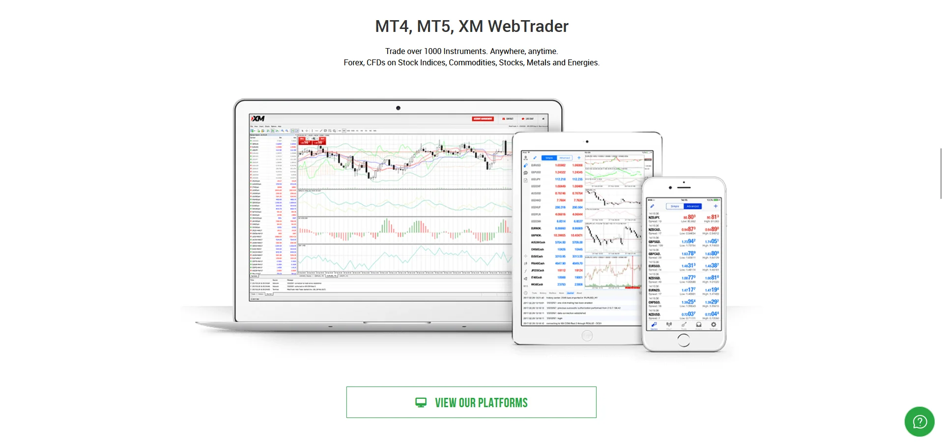 XM Broker Trading Platforms